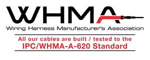 WHMA Logo